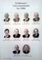 Ordførere i Hitra kommune 1964-2016